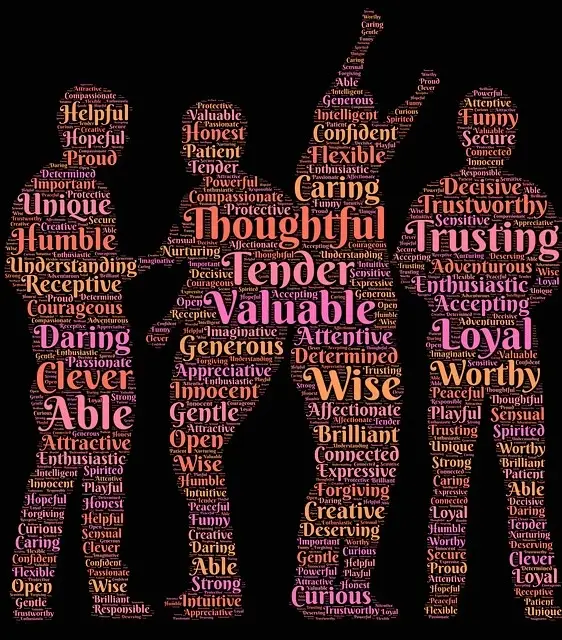 Silhouettes of three people are filled with positive words like thoughtful, valuable, and wise. These words mix with self-affirmations in different sizes and colors, creating a bright and cheerful design that encourages personal growth and positivity.